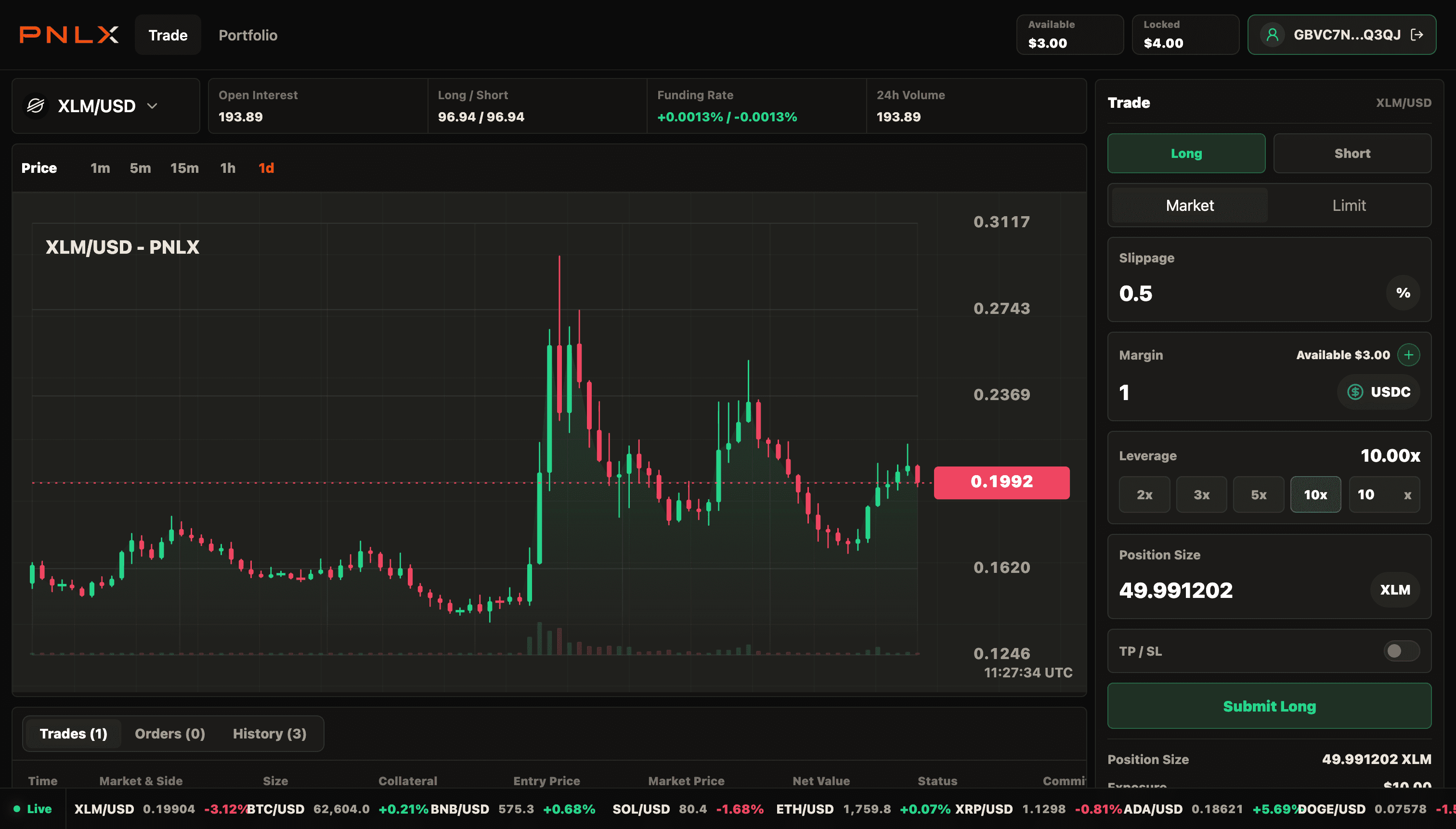 PNLX trading interface
